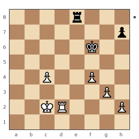 Game #7440259 - Провоторов Николай (hurry1) vs Килоев Рустам Исаевич (INGUSHETIY.RU.RUSTAM)