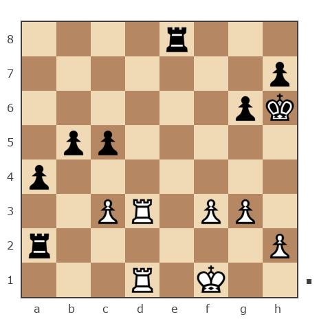 Game #7436061 - Павел Николаевич (Pasha N) vs Бойцов Константин Александрович (Катемон)
