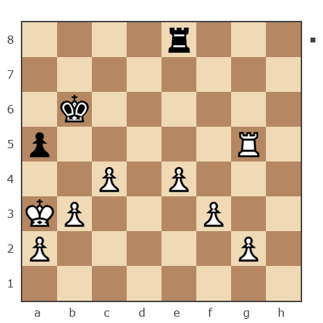 Game #7898191 - ju-87g vs Данилин Стасс (Ex-Stass)