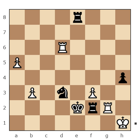 Game #6710327 - Andrej (Zitron) vs Николай Плешаков (NICK1967)