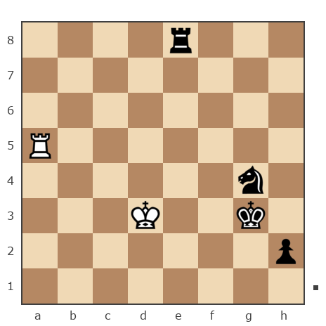 Game #7760255 - Озорнов Иван (Синеус) vs Мершиёв Анатолий (merana18)