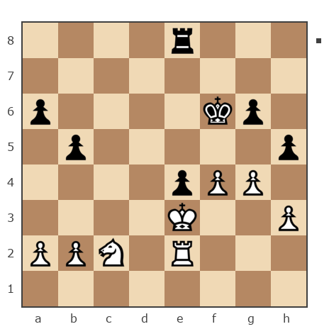 Game #7843488 - Sergej_Semenov (serg652008) vs Сергей (skat)