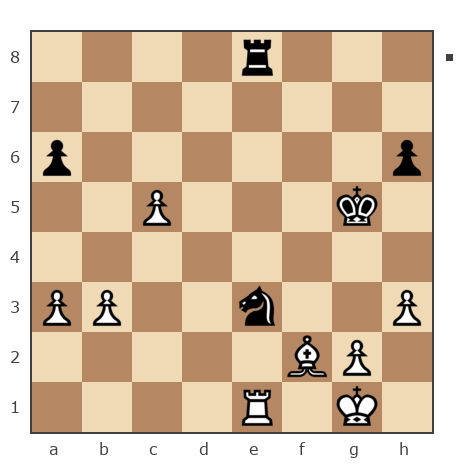 Game #7849765 - Waleriy (Bess62) vs Дмитрий (Dmitriy P)