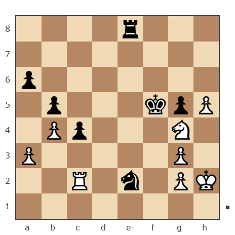 Game #7781841 - сергей владимирович метревели (seryoga1955) vs Иван (Ivan-11)