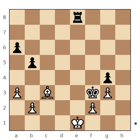 Game #7880388 - Николай Михайлович Оленичев (kolya-80) vs canfirt
