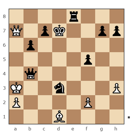 Game #7753993 - Валерий Хващевский (ivanovich2008) vs Василий Петрович Парфенюк (petrovic)