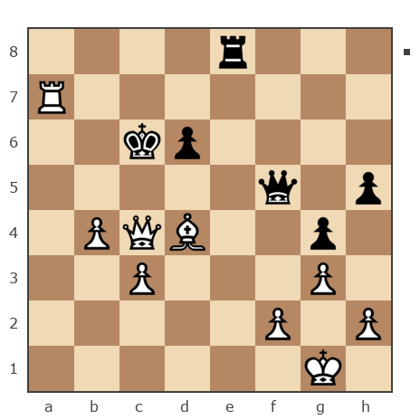 Game #7832781 - Андрей Александрович (An_Drej) vs Октай Мамедов (ok ali)