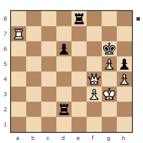 Game #7163233 - Грушев Василий (Funt83) vs Яфизов Ленар (MAJIbIII)