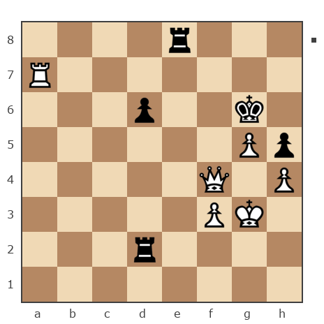 Game #7163233 - Грушев Василий (Funt83) vs Яфизов Ленар (MAJIbIII)