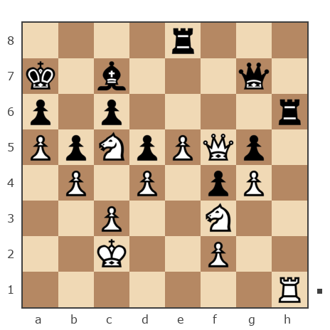 Game #7829288 - Игорь (Kopchenyi) vs Improvizator