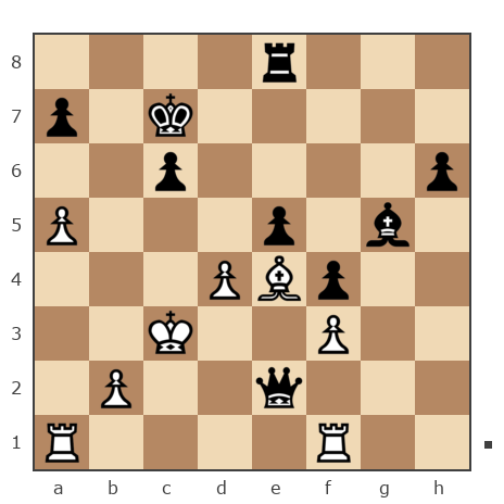 Game #7879712 - Виктор (Витек 66) vs Игорь (Kopchenyi)