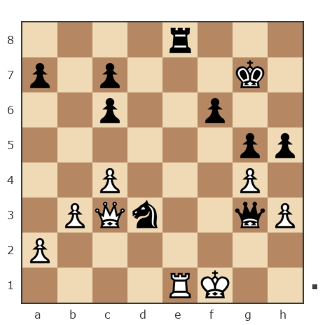 Game #7750413 - Озорнов Иван (Синеус) vs vladimir55