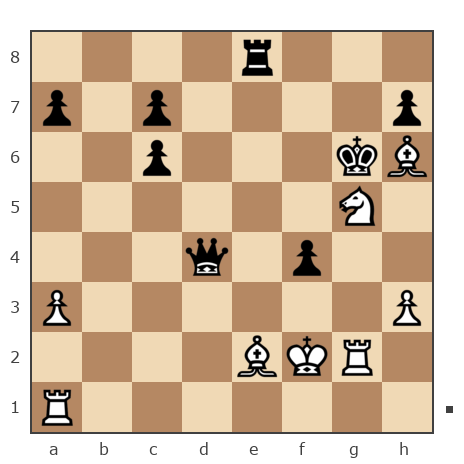 Game #498938 - Николай (Nic3) vs Roman (Grom 1)