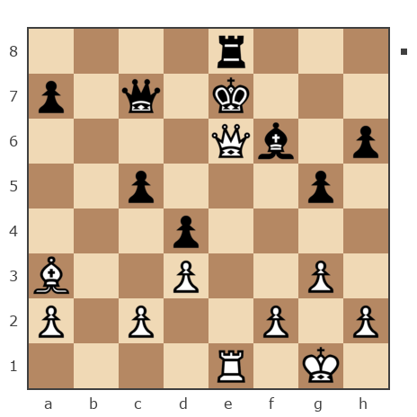 Game #7849772 - Дмитрий (Dmitriy P) vs Дмитриевич Чаплыженко Игорь (iii30)