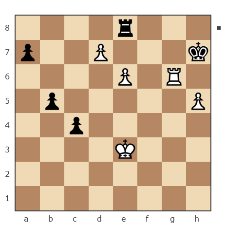 Game #7834059 - vanZie vs Ильдар Якупов (Ildaro 68)
