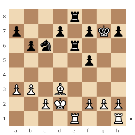Game #7905538 - Дмитрий Васильевич Богданов (bdv1983) vs Сергей Николаевич Купцов (sergey2008)