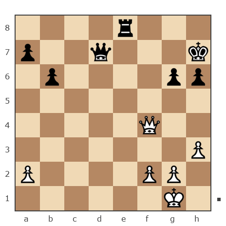 Game #7741368 - Евгений (Джони) vs Геннадий Аркадьевич Еремеев (Vrachishe)