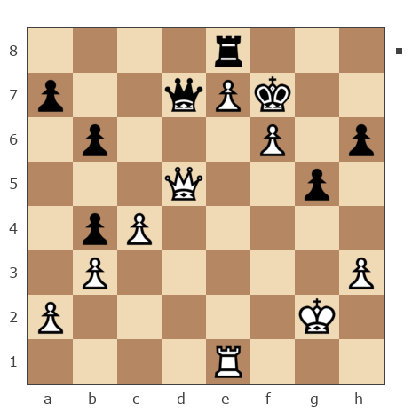 Game #7775658 - Абраамян Арсен (aaprof) vs Ларионов Михаил (Миха_Ла)