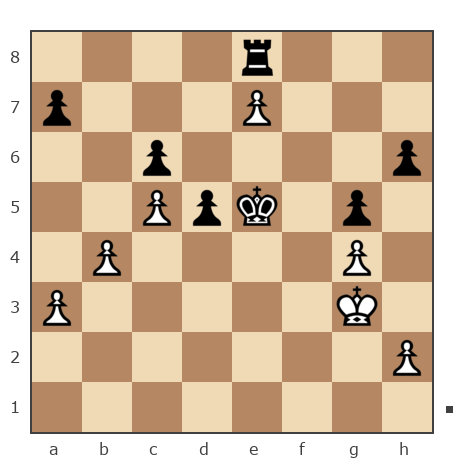 Game #7752670 - MASARIK_63 vs Tagray
