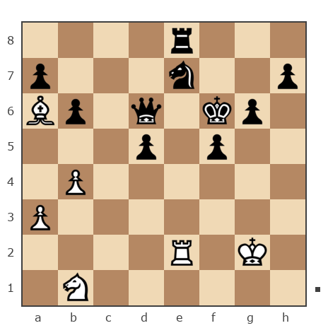 Game #6887228 - Kulikov Igor (igorku) vs АЛЕКСЕЙ ПРОХОРОВ (PRO_2645)
