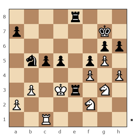 Game #7791575 - Давыдов Алексей (aaoff) vs Лисниченко Сергей (Lis1)