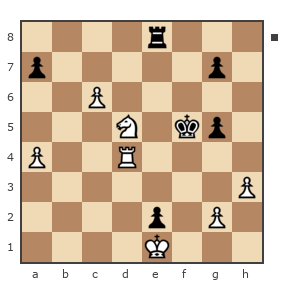 Game #7906898 - Dzecho Simeon (Simeon Dzecho) vs Дмитриевич Чаплыженко Игорь (iii30)