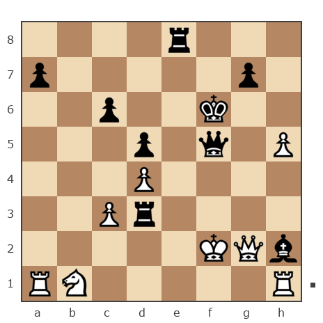 Game #7451481 - Оплачко Оксана Федоровна (Оплачко) vs Ноквешы (Dixi)