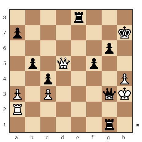 Game #7788407 - Александр Bezenson (Bizon62) vs Biahun