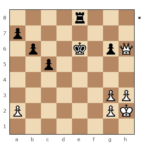 Game #7779180 - Колесников Алексей (Koles_73) vs nik583