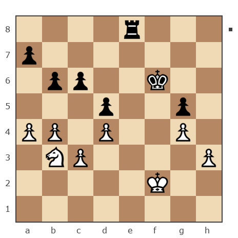 Game #7068206 - Антон (kamolov42) vs Евгений_Слонимский