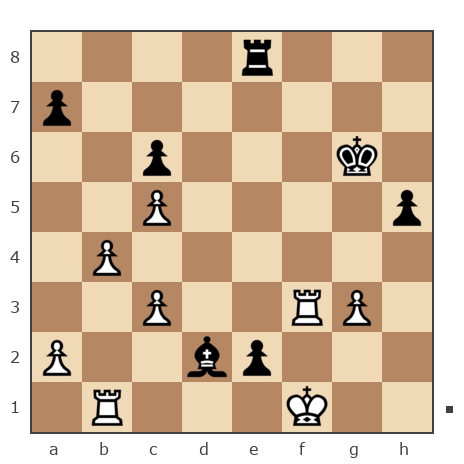 Game #7777633 - Сергей Евгеньевич Нечаев (feintool) vs Андрей (Not the grand master)