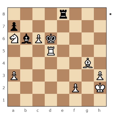 Game #7244321 - bigalligator vs Алексей Сергеевич Леготин (legotin)