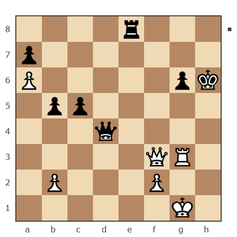 Game #7794115 - Владимир (Вольдемарский) vs vladimir55