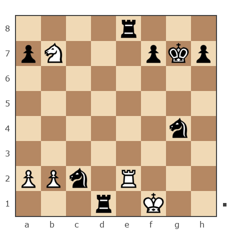 Game #7879742 - Ашот Григорян (Novice81) vs Shlavik