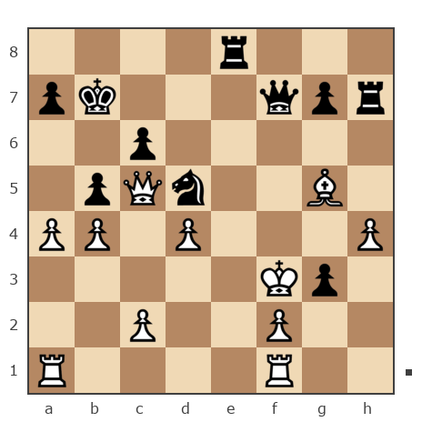 Game #7885020 - Slepoj 20 vs Игорь Аликович Бокля (igoryan-82)