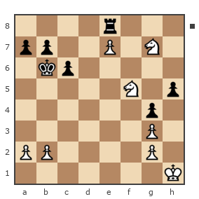 Game #7887990 - Николай Дмитриевич Пикулев (Cagan) vs Дмитрий (Dmitriy P)