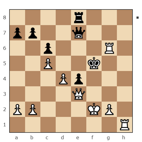 Game #7775482 - Дмитрий Желуденко (Zheludenko) vs Олег (APOLLO79)