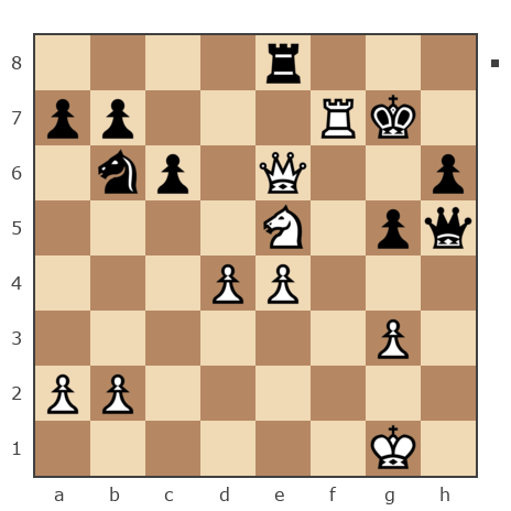 Game #5545672 - Минаков Михаил (Главбух) vs Усманов Нияз зайдуллович (Niaz)