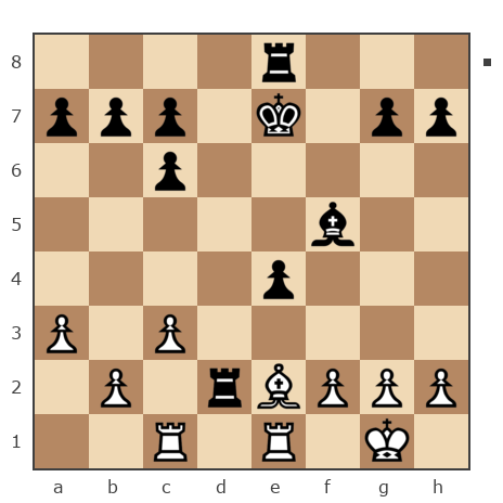 Game #1866735 - Иванович Валерий (Point) vs Даня (Shannaro)
