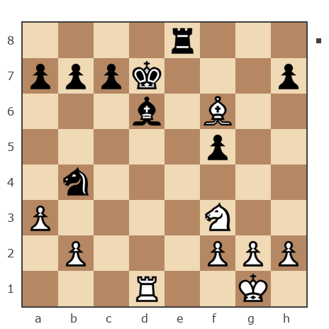 Game #286922 - Волков Антон Валерьевич (volk777) vs Руслан (zico)