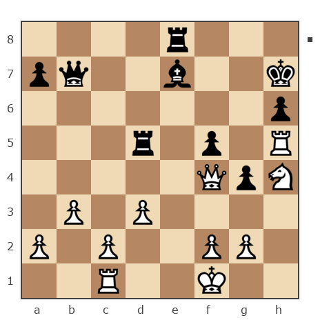 Game #7801942 - chiki-puki vs Spivak Oleg (Bad Cat)