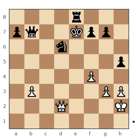 Game #6167458 - Шикло Борис Анатольевич (shicl) vs Сорокин Александр (Ди-Уэйд)
