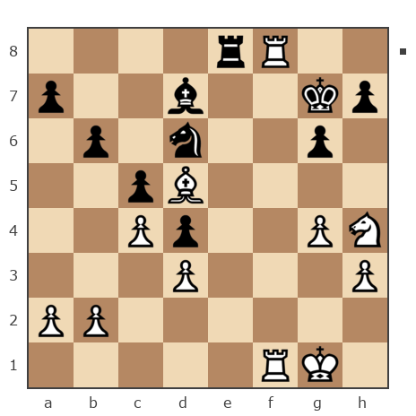 Game #6844229 - Виталий Валерьевич Голубятников (Гоба) vs Евгений Леонидович Науменко (Naum1986)
