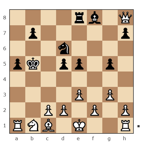 Game #7457856 - Провоторов Николай (hurry1) vs Павел (Ylwn)