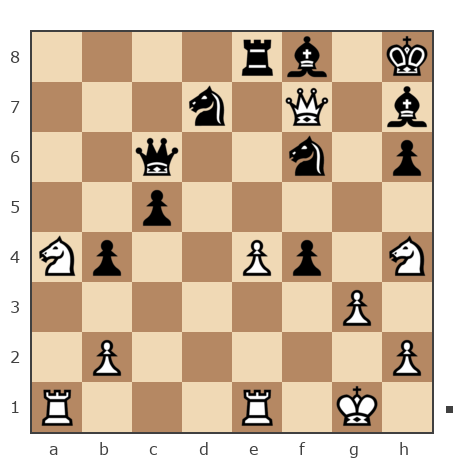 Game #7833290 - [User deleted] (DAA63) vs Spivak Oleg (Bad Cat)