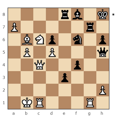Game #7748980 - Сергей Николаевич Коршунов (Коршун) vs [User deleted] (Tsikunov Alexei Olegovich)