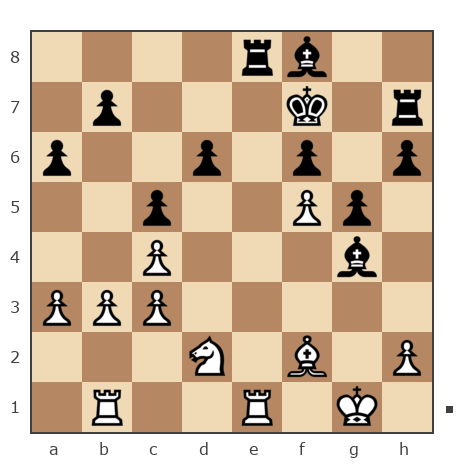 Game #1245651 - Vadim Zabeginsky (Vadimz) vs Сергей (Сергей2)