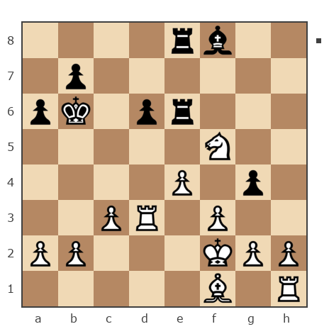 Game #7801728 - Сергей (skat) vs Георгиевич Петр (Z_PET)