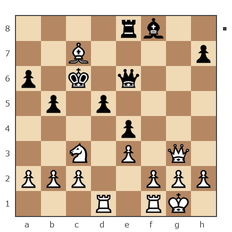 Партия №7826926 - сергей александрович черных (BormanKR) vs Октай Мамедов (ok ali)