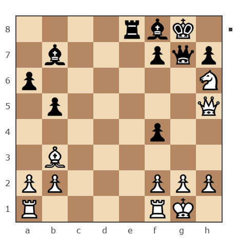 Партия №7843383 - Шахматный Заяц (chess_hare) vs sergey urevich mitrofanov (s809)